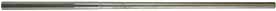 Barrel, 20 gauge,
36" octagon-to-round,
smooth bored, crowned,
threaded for 3/4-16 plug